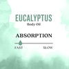 image:imageAura Cacia Body Oil Clearing Eucalyptus 4 Fluid OunceClearing Eucalyptus