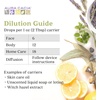 image:imageAura Cacia Cheerful Pure Essential Oils Uplifting Kit 025 fl oz 4Pack Grapefruit Lemon Lime Sweet Orange Aromatic OilsLavender