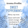 image:imageAura Cacia Essential Oil Awakening Lemon Eucalyptus 2 Fluid OunceSweet Peppermint