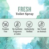 image:imageAura Cacia Ocean Air Toilet Spray 2 Fl oz  Light Aroma No Synthetic FragrancesFresh